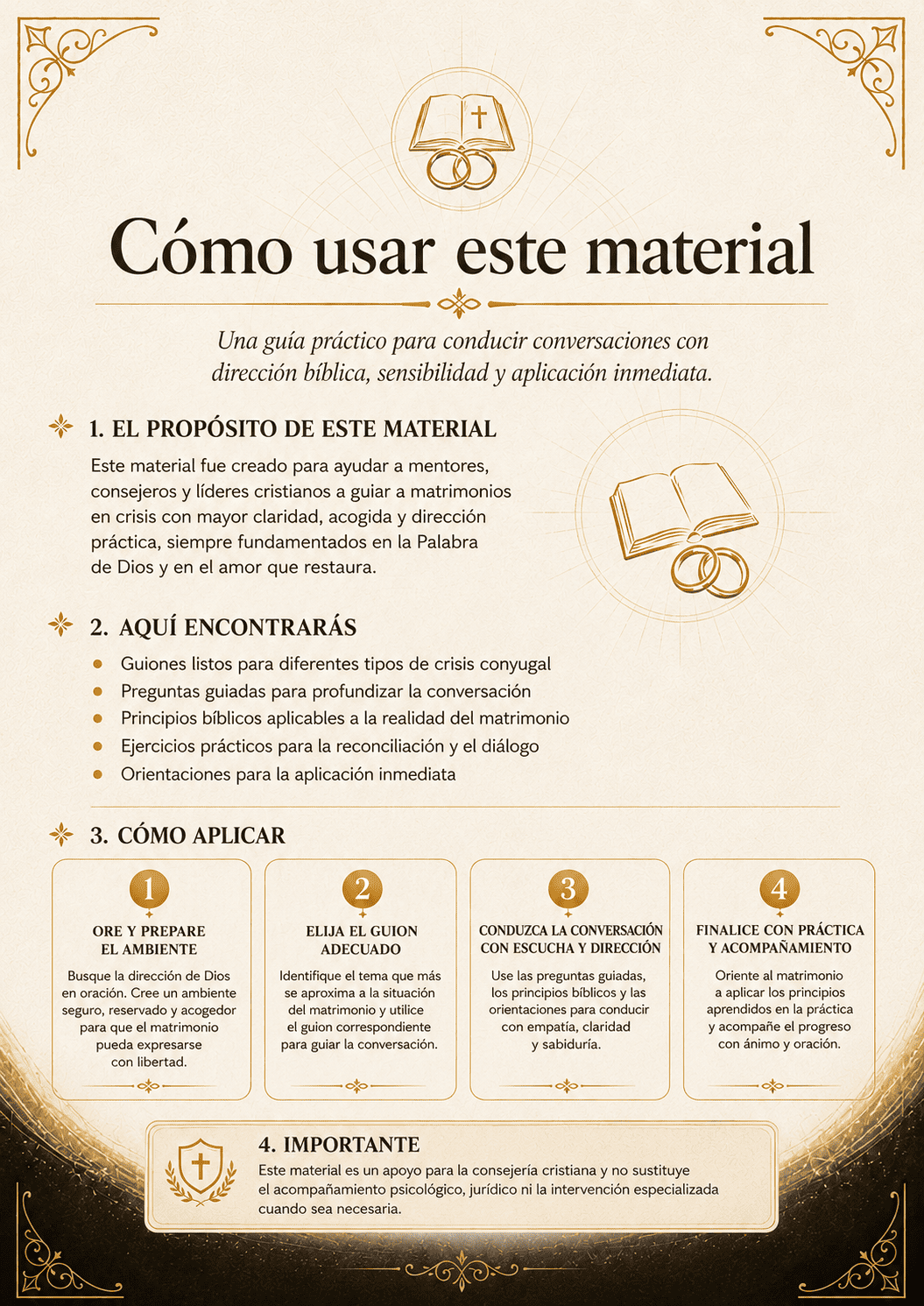 Cómo usar este material