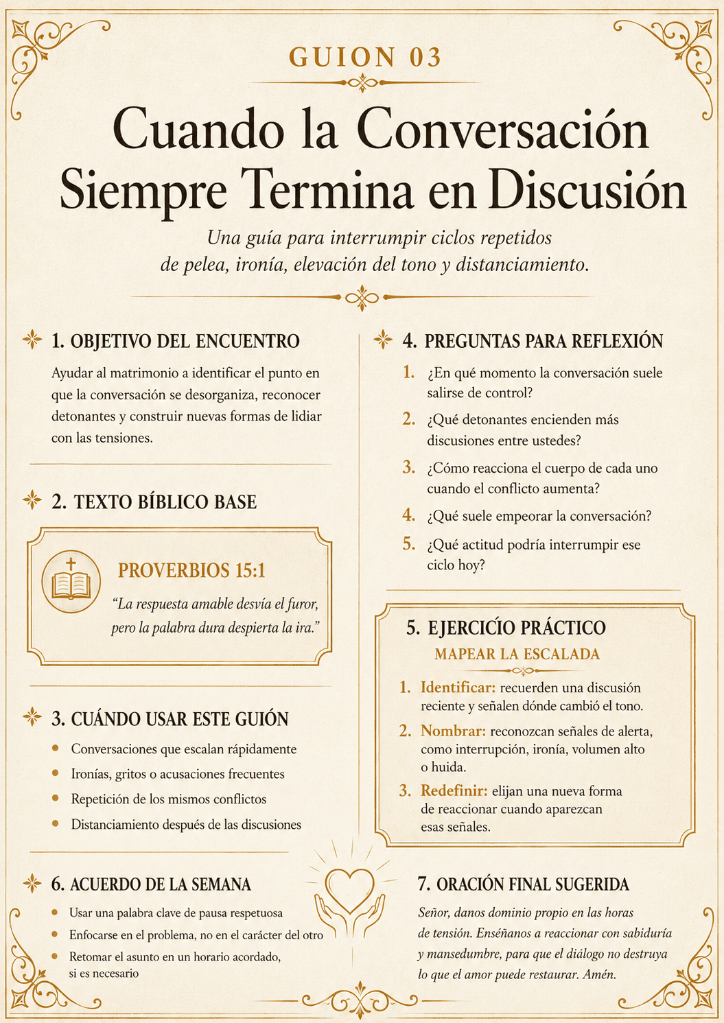 Guion 03 — Cuando la conversación siempre termina en discusión