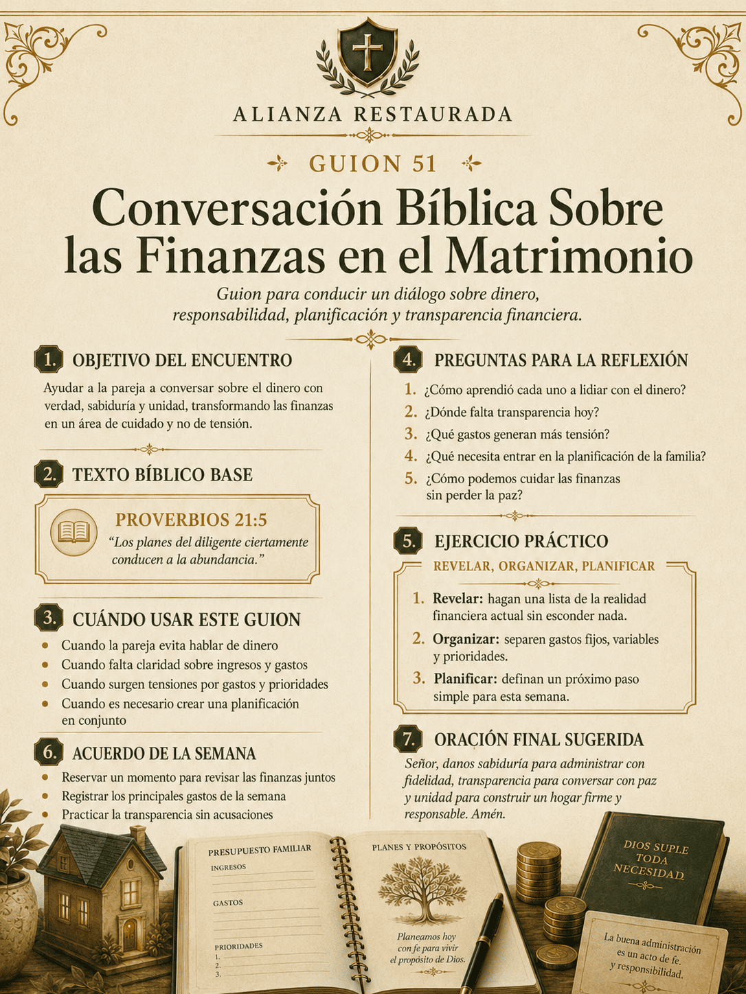 Guion 51 — Conversación bíblica sobre las finanzas en el matrimonio